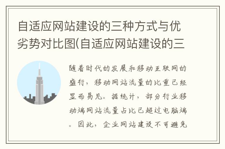 自适应网站建设的三种方式与优劣势对比图(自适应网站建设的三种方式与优劣势对比)