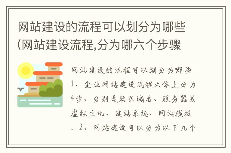 网站建设的流程可以划分为哪些(网站建设流程,分为哪六个步骤)