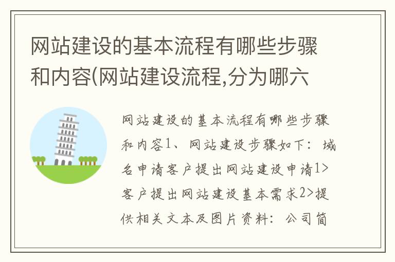 网站建设的基本流程有哪些步骤和内容(网站建设流程,分为哪六个步骤)